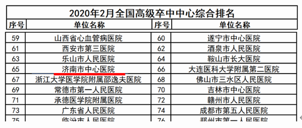 抗疫情，战卒中---国家级“脑卒中绿色通道”坚守畅通