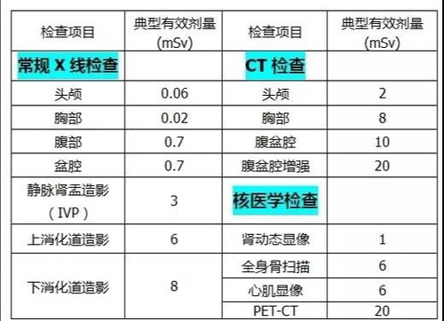 核医学科的PET3.jpg