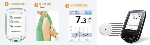 完整记录全天血糖变化1.jpg