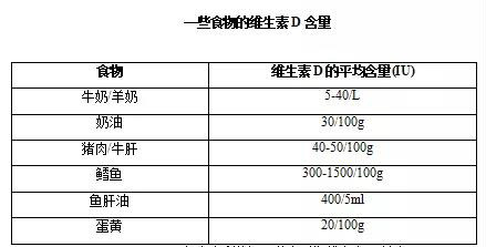 全民补钙的今天5.jpg