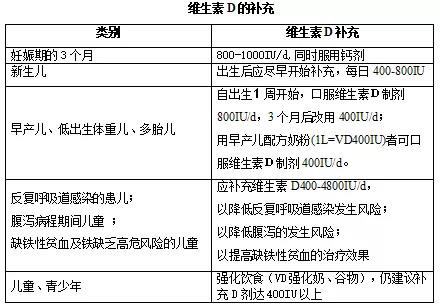 全民补钙的今天6.jpg