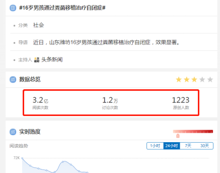 儿童自闭症带火了粪菌移植1.png