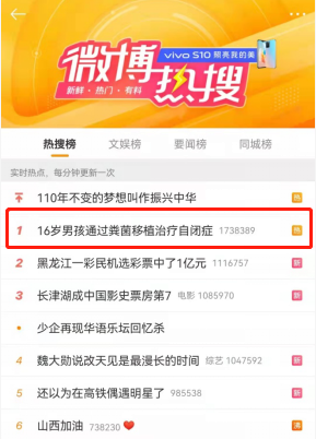 儿童自闭症带火了粪菌移植2.png