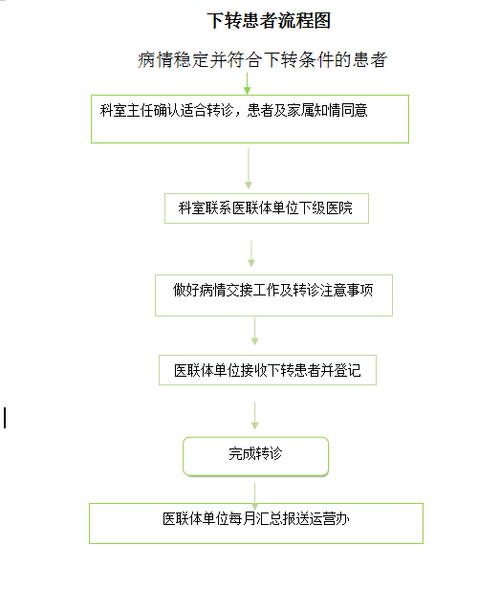 DD1AFE2E-CCE8-41b3-B33F-3A74E359AD46.png