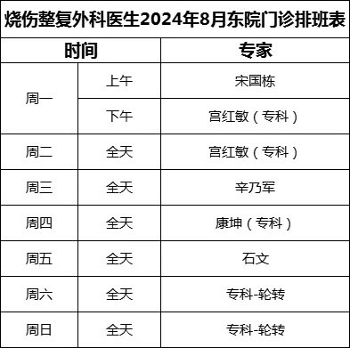 mp.weixin.qq.com s___biz_MzA4Njc3MDcyMQ__&mid_2653094634&idx_2&sn_a4d78c0f77d96d8e371d43b6064 _001.png