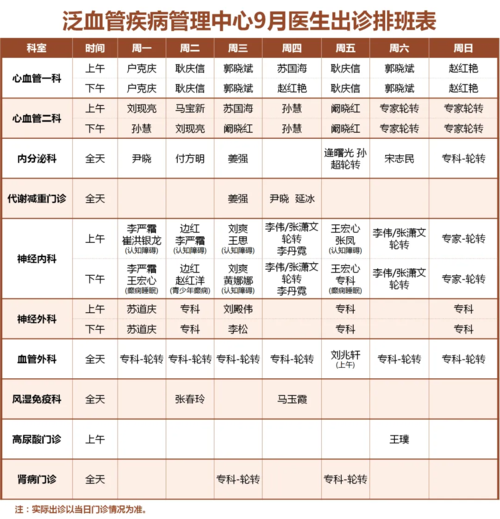 mp.weixin.qq.com s___biz_MzA4Njc3MDcyMQ__&mid_2653095886&idx_2&sn_b92f24196876ec5185aa26530bf _001.png
