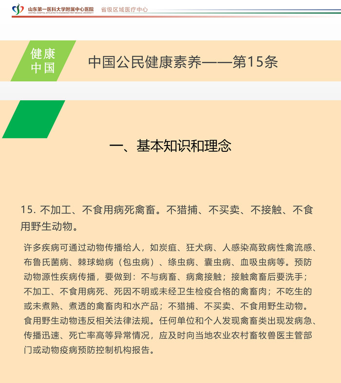 中国公民健康素养第15条_00.jpg