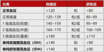 高血压2.jpg