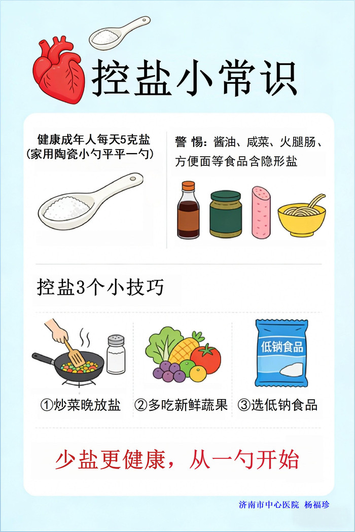 控盐：别超量吃盐_01(1).jpg